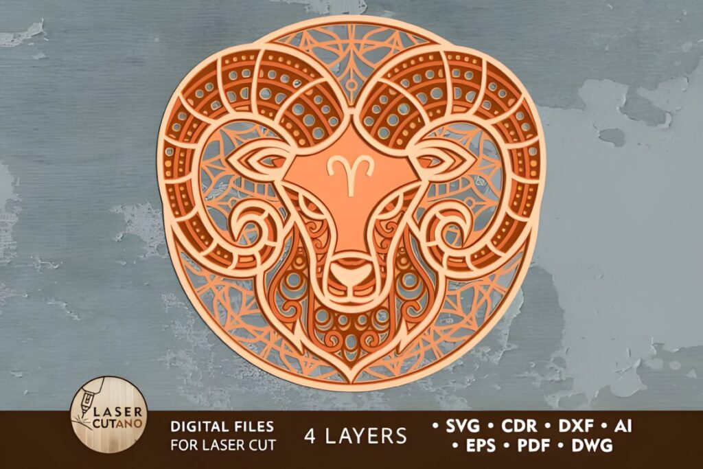 29 Laser Cut Metal Wall Art Ideas for Modern Home Decor 42 Aries zodiac decorative wall panel with multilayer laser cut metal design in orange and — laser cut metal wall art ideas